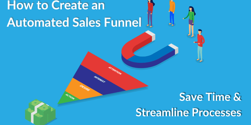 depiction of automated sales funnel