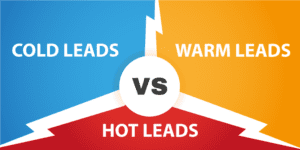 Cold leads, warm leads, and hot leads