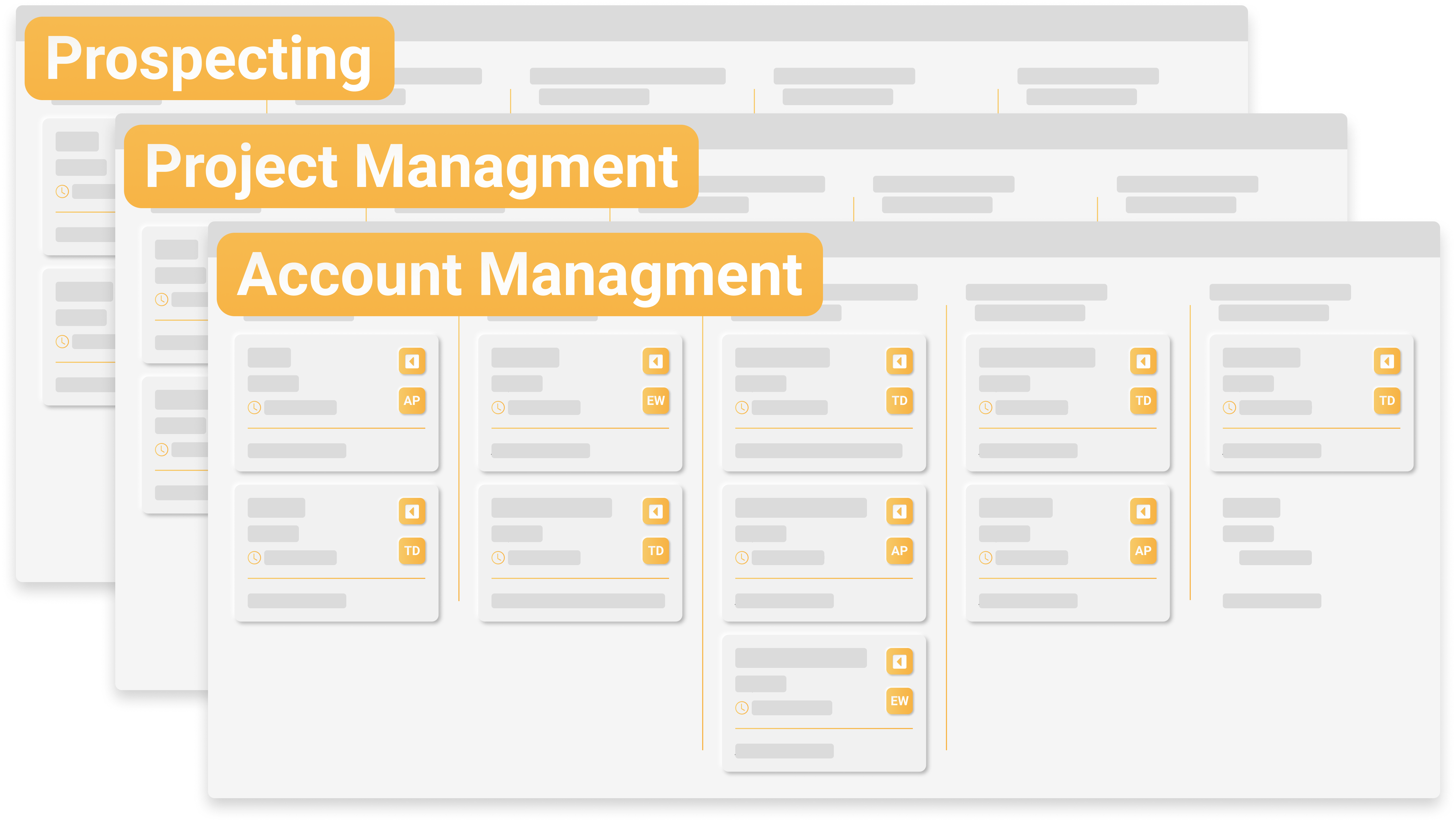 Multiple CRM Pipelines