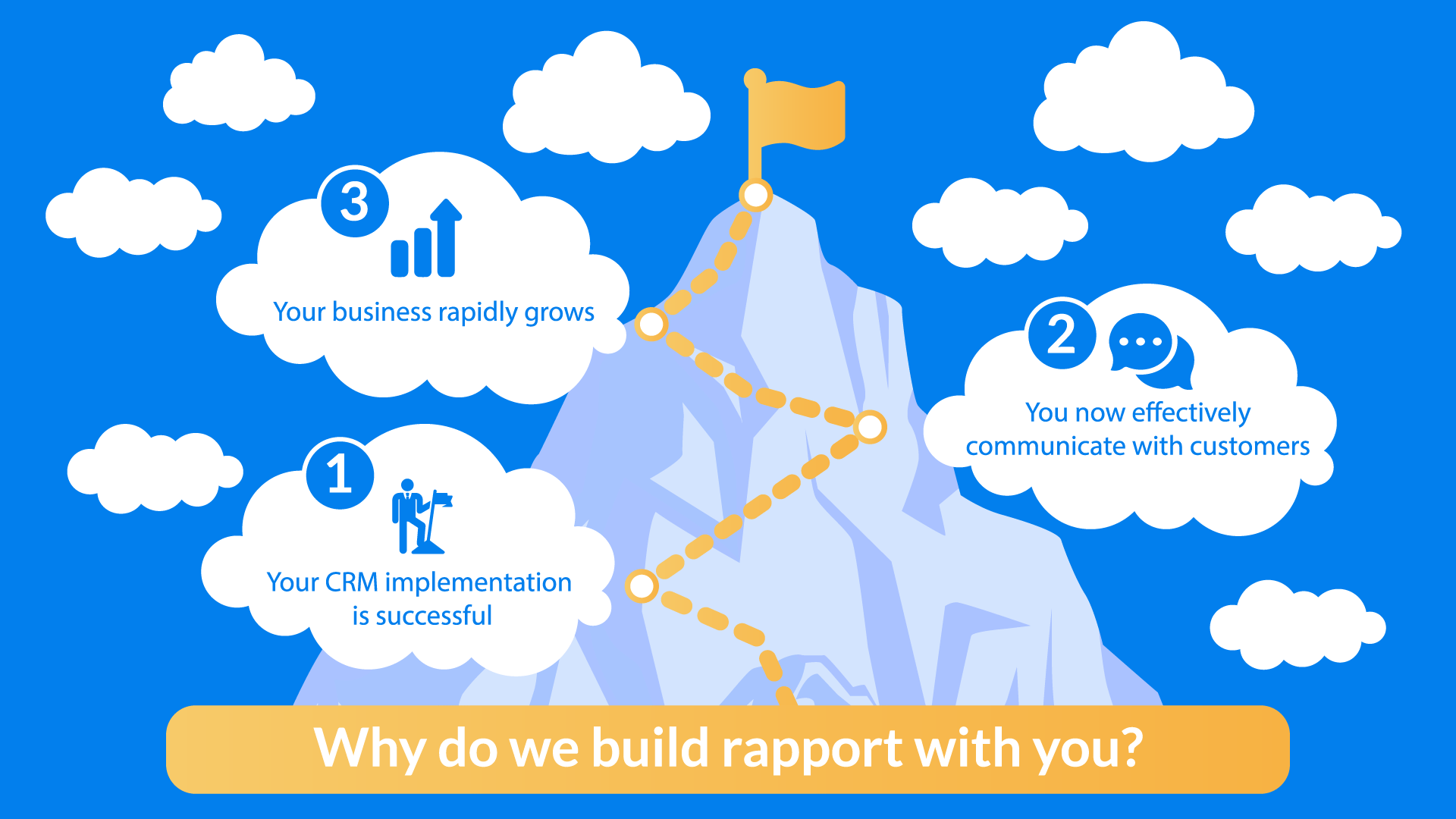 rapport infographic