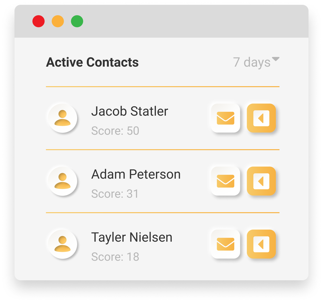 4 Core CRM Examples & How To Apply Them In Your Business Sales CRM