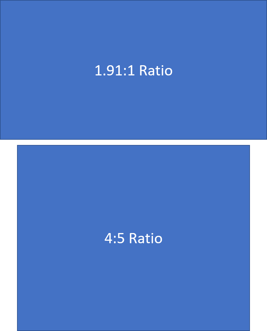 IG aspect ratios