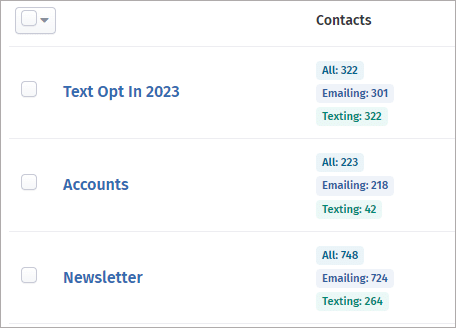 Contact list counts