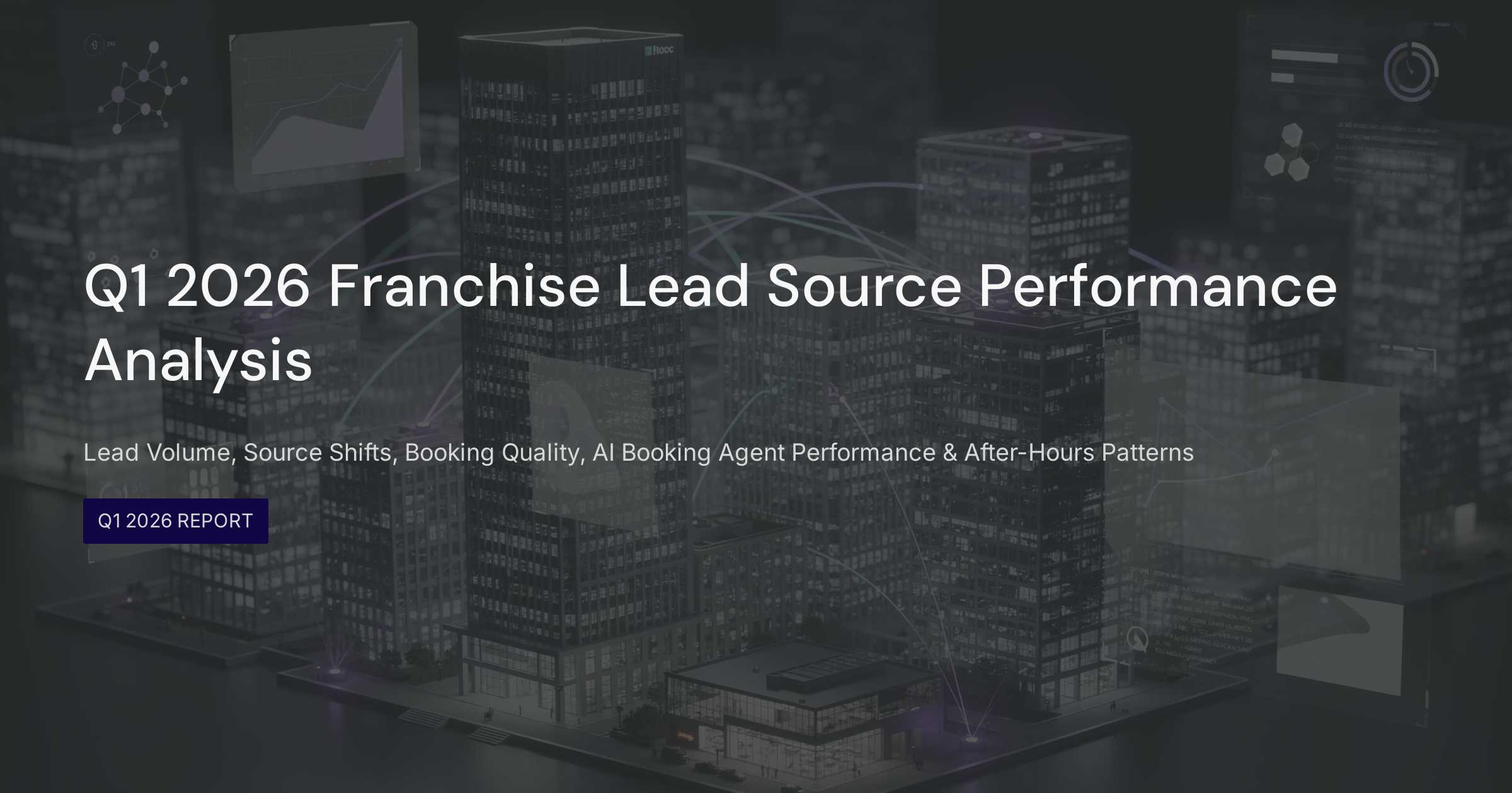 q1 2026 lead analysis report